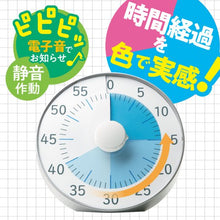 將圖片載入圖庫檢視器 日本 SONIC 「時っ感」視覺提示計時器 - 課堂版